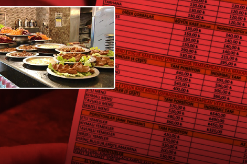 Menüde içerik ve kalori zorunlu olacak